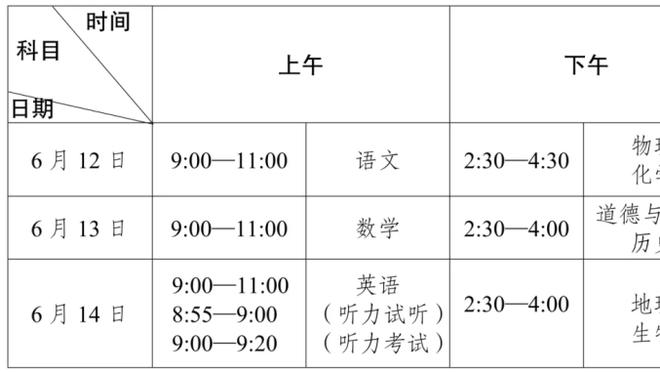 意媒：格拉纳达想签尤文后卫怀森，其体育总监曾在尤文任球探长